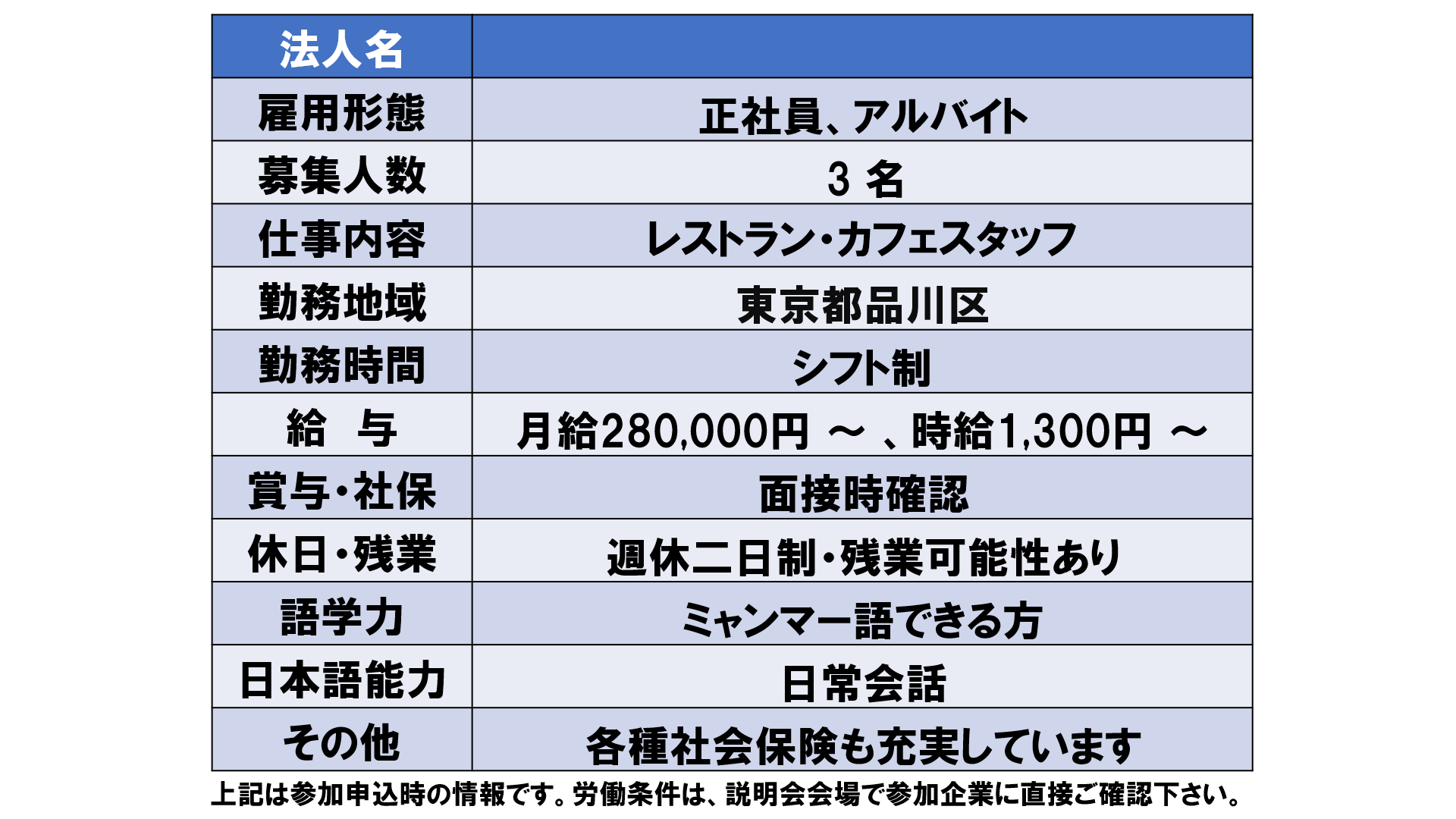 仕事、バイト、正社員